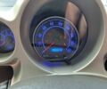 Красный Джак Джей2, объемом двигателя 1 л и пробегом 88 тыс. км за 3300 $, фото 7 на Automoto.ua
