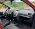 Красный Джак Джей2, объемом двигателя 1 л и пробегом 90 тыс. км за 1550 $, фото 8 на Automoto.ua