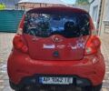 Красный Джак Джей2, объемом двигателя 1 л и пробегом 88 тыс. км за 3300 $, фото 4 на Automoto.ua