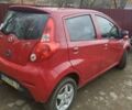 Красный Джак Джей2, объемом двигателя 1 л и пробегом 85 тыс. км за 3500 $, фото 11 на Automoto.ua