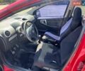 Красный Джак Джей2, объемом двигателя 1 л и пробегом 92 тыс. км за 3390 $, фото 8 на Automoto.ua