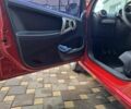 Красный Джак Джей2, объемом двигателя 1 л и пробегом 88 тыс. км за 3300 $, фото 6 на Automoto.ua