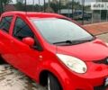 Красный Джак Джей2, объемом двигателя 1 л и пробегом 85 тыс. км за 3500 $, фото 17 на Automoto.ua