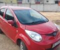 Красный Джак Джей2, объемом двигателя 1 л и пробегом 140 тыс. км за 3200 $, фото 1 на Automoto.ua