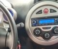 Червоний Джак Джей2, об'ємом двигуна 1 л та пробігом 40 тис. км за 4000 $, фото 8 на Automoto.ua