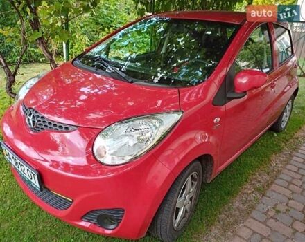 Червоний Джак Джей2, об'ємом двигуна 1 л та пробігом 40 тис. км за 4000 $, фото 1 на Automoto.ua