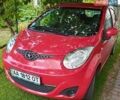Червоний Джак Джей2, об'ємом двигуна 1 л та пробігом 40 тис. км за 4000 $, фото 2 на Automoto.ua