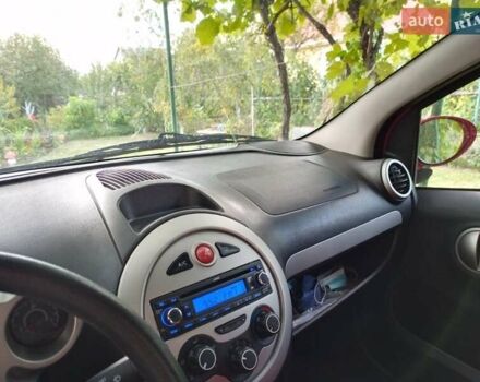 Червоний Джак Джей2, об'ємом двигуна 1 л та пробігом 40 тис. км за 4000 $, фото 12 на Automoto.ua