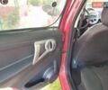 Червоний Джак Джей2, об'ємом двигуна 1 л та пробігом 40 тис. км за 4000 $, фото 7 на Automoto.ua