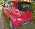 Червоний Джак Джей2, об'ємом двигуна 1 л та пробігом 40 тис. км за 4000 $, фото 4 на Automoto.ua