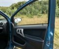 Синій Джак Джей2, об'ємом двигуна 1 л та пробігом 75 тис. км за 2900 $, фото 18 на Automoto.ua