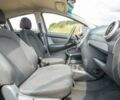 Синій Джак Джей2, об'ємом двигуна 1 л та пробігом 75 тис. км за 2900 $, фото 28 на Automoto.ua