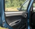 Синій Джак Джей2, об'ємом двигуна 1 л та пробігом 75 тис. км за 2900 $, фото 15 на Automoto.ua