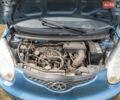 Синій Джак Джей2, об'ємом двигуна 1 л та пробігом 75 тис. км за 2900 $, фото 33 на Automoto.ua