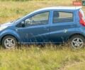 Синій Джак Джей2, об'ємом двигуна 1 л та пробігом 75 тис. км за 2900 $, фото 9 на Automoto.ua