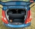 Синій Джак Джей2, об'ємом двигуна 1 л та пробігом 75 тис. км за 2900 $, фото 24 на Automoto.ua
