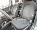 Синій Джак Джей2, об'ємом двигуна 1 л та пробігом 75 тис. км за 2900 $, фото 31 на Automoto.ua
