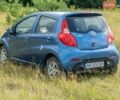 Синій Джак Джей2, об'ємом двигуна 1 л та пробігом 75 тис. км за 2900 $, фото 11 на Automoto.ua