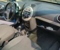 Синий Джак Джей2, объемом двигателя 1 л и пробегом 72 тыс. км за 3600 $, фото 19 на Automoto.ua