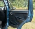 Синій Джак Джей2, об'ємом двигуна 1 л та пробігом 75 тис. км за 2900 $, фото 17 на Automoto.ua