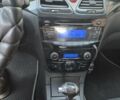 Білий Джак Джей5, об'ємом двигуна 1.83 л та пробігом 150 тис. км за 4500 $, фото 10 на Automoto.ua