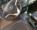 Сірий Джак Джей5, об'ємом двигуна 0 л та пробігом 28 тис. км за 7000 $, фото 4 на Automoto.ua