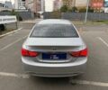 Белый Джак Джей6, объемом двигателя 1.8 л и пробегом 290 тыс. км за 2723 $, фото 5 на Automoto.ua