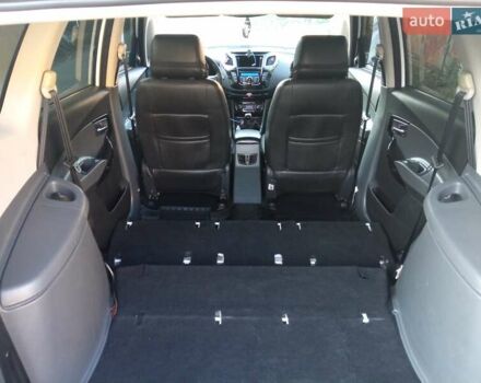 Джак Джей6 2015 в Тернополе на Automoto.ua Белый Джак Джей6, объемом двигателя 2 л и пробегом 88 тыс. км за 9000 $, фото 28 на Automoto.ua