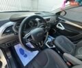 Белый Джак С2, объемом двигателя 1.5 л и пробегом 155 тыс. км за 7200 $, фото 18 на Automoto.ua