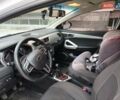 Белый Джак С2, объемом двигателя 1.5 л и пробегом 42 тыс. км за 8900 $, фото 9 на Automoto.ua