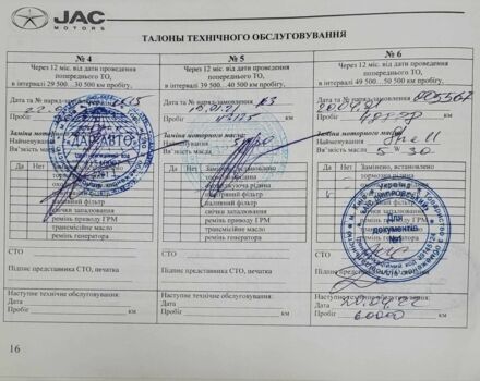 Коричневий Джак С2, об'ємом двигуна 1.5 л та пробігом 79 тис. км за 8500 $, фото 6 на Automoto.ua