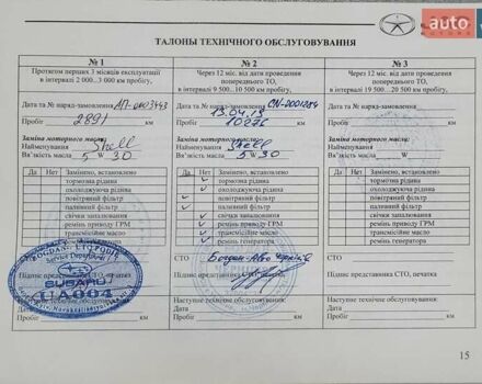 Коричневый Джак С2, объемом двигателя 1.5 л и пробегом 79 тыс. км за 8500 $, фото 6 на Automoto.ua