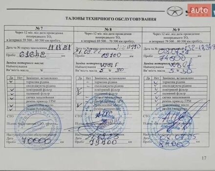 Коричневый Джак С2, объемом двигателя 1.5 л и пробегом 79 тыс. км за 8500 $, фото 8 на Automoto.ua