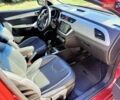 Красный Джак С2, объемом двигателя 1.5 л и пробегом 58 тыс. км за 7500 $, фото 10 на Automoto.ua