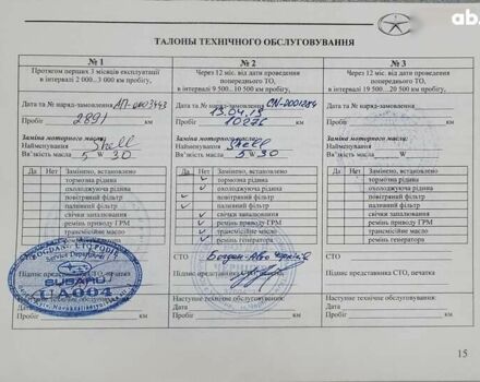 Джак С2, объемом двигателя 1.5 л и пробегом 79 тыс. км за 8500 $, фото 6 на Automoto.ua