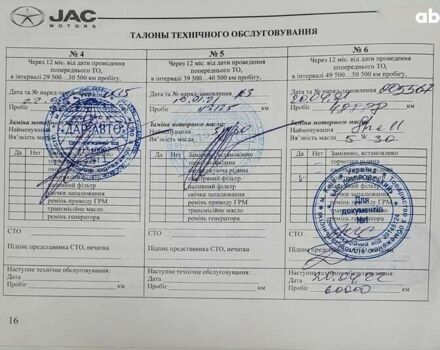 Джак С2, объемом двигателя 1.5 л и пробегом 79 тыс. км за 8500 $, фото 7 на Automoto.ua