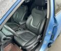 Синий Джак Другая, объемом двигателя 0 л и пробегом 50 тыс. км за 13900 $, фото 6 на Automoto.ua