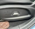 Синий Джак Другая, объемом двигателя 0 л и пробегом 50 тыс. км за 13900 $, фото 16 на Automoto.ua