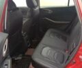 Красный Джак iEVS4, объемом двигателя 0 л и пробегом 30 тыс. км за 14800 $, фото 7 на Automoto.ua