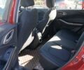 Красный Джак iEVS4, объемом двигателя 0 л и пробегом 35 тыс. км за 13000 $, фото 6 на Automoto.ua