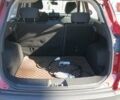 Красный Джак iEVS4, объемом двигателя 0 л и пробегом 35 тыс. км за 13000 $, фото 7 на Automoto.ua