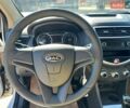 Белый Джак J4, объемом двигателя 1.5 л и пробегом 140 тыс. км за 3400 $, фото 24 на Automoto.ua