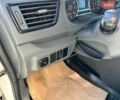 Белый Джак J4, объемом двигателя 1.5 л и пробегом 140 тыс. км за 3400 $, фото 22 на Automoto.ua