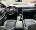 Червоний Джак J7, об'ємом двигуна 1.5 л та пробігом 21 тис. км за 13200 $, фото 11 на Automoto.ua