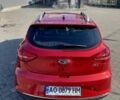 Красный Джак JS2, объемом двигателя 1.5 л и пробегом 11 тыс. км за 10500 $, фото 2 на Automoto.ua