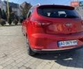 Красный Джак JS2, объемом двигателя 1.5 л и пробегом 11 тыс. км за 10500 $, фото 3 на Automoto.ua