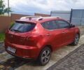 Красный Джак JS2, объемом двигателя 1.5 л и пробегом 16 тыс. км за 9750 $, фото 28 на Automoto.ua