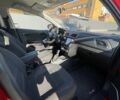 Красный Джак JS2, объемом двигателя 1.5 л и пробегом 11 тыс. км за 10500 $, фото 21 на Automoto.ua