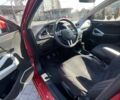 Красный Джак JS2, объемом двигателя 1.5 л и пробегом 11 тыс. км за 10300 $, фото 25 на Automoto.ua
