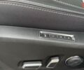 купить новое авто Джак JS6 2024 года от официального дилера Автоцентр AUTO.RIA Джак фото
